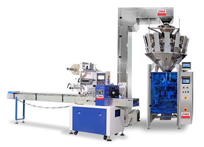 食品包裝機 · 灌裝機